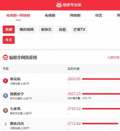 《凡人歌》百度云【1080p网盘免费资源下载分享】插图