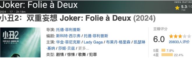 全网都在吐槽，这部R级片早就该下架了插图