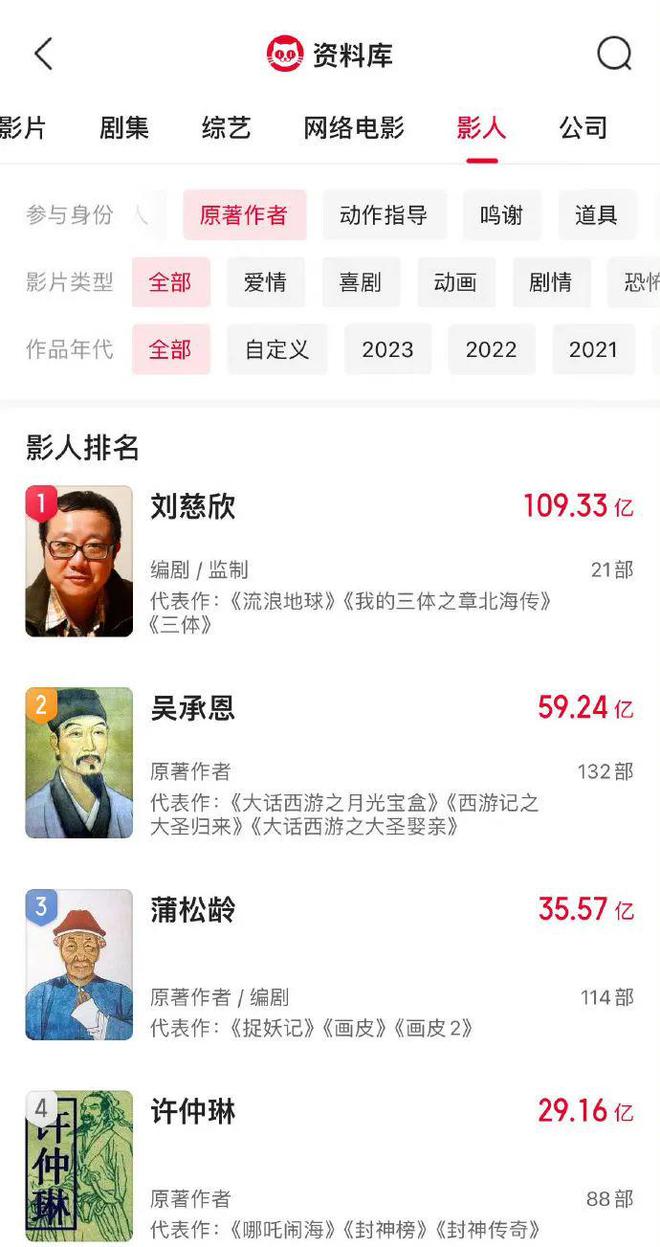 《西游记》全集百度云网盘完整阿里云盘资源下载插图