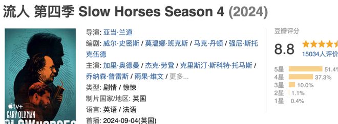 今年必追，这部最近最火的剧终于完结！太爽了插图