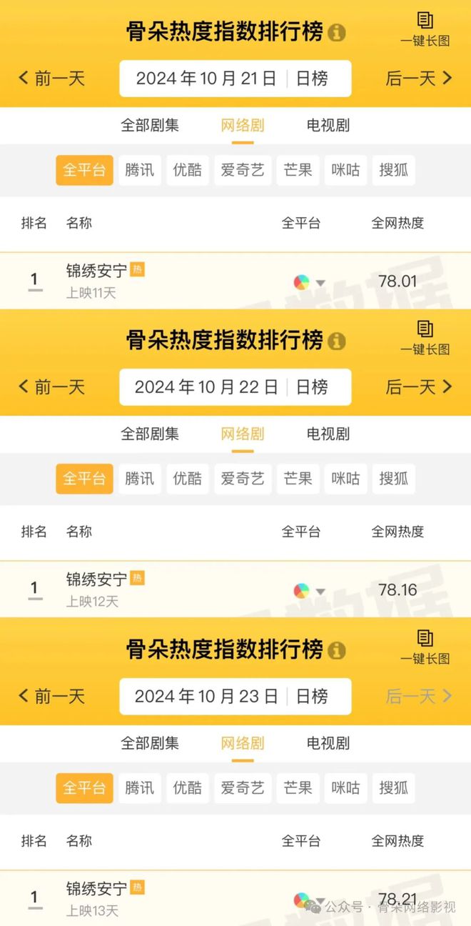 《锦绣安宁》百度云网盘资源下载【1080P超高清】阿里云盘插图1
