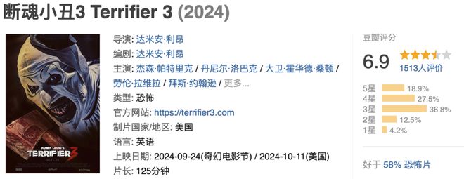 又来了一部大尺度新片，看的人都麻了插图
