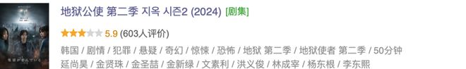 Netflix热门韩剧，表面功夫做过了头，有点可惜了插图
