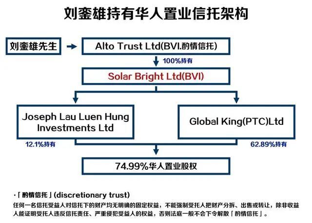 甘比的大女儿长相普通却有富贵相，真是投胎投得好的名媛千金插图2