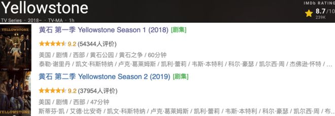 一开播就炸了，这部神作终于回来了！插图2