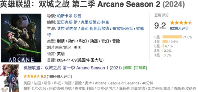 一集就飙到9.3分，Netflix的大人动漫终于来了！太爽了插图