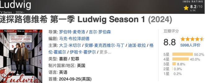 第一集就上头，这部新剧太好看了插图1