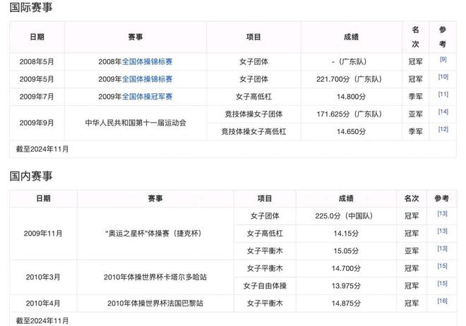 涨了200万粉，吴柳芳直播鞠躬道歉，这波操作怕又是博眼球的戏码插图