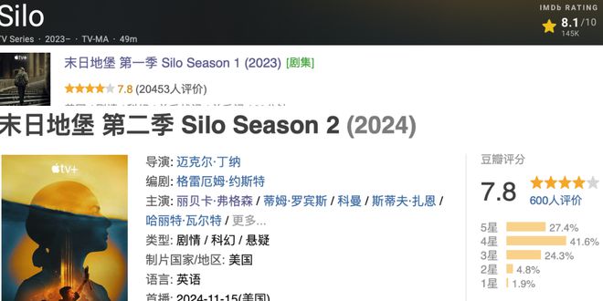 这部美剧题材太猛，估计要被404了插图