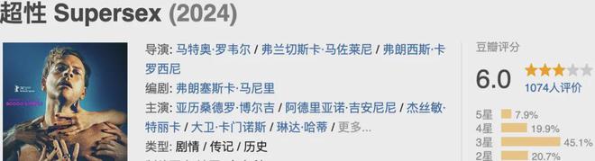 尺度真大胆，Netflix把A片大王搬上屏幕了插图2