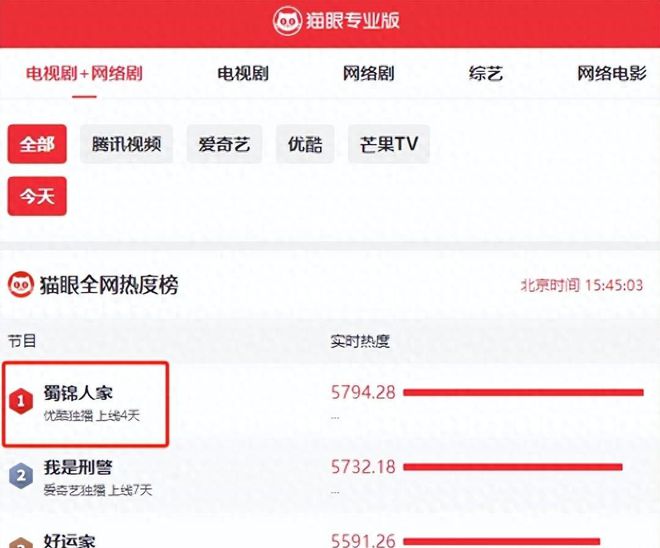 《蜀锦人家》全集百度云网盘资源下载【1280P超高清】插图