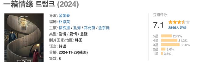 首集就来真的，Netflix新剧真够呛插图