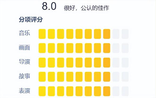白夜追凶：在光影交错中找正义插图
