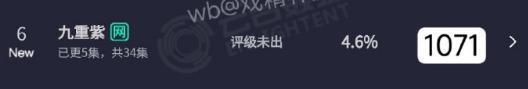 《九重紫》全集百度云网盘（1080pHD高清蓝光资源下载）在线观看插图1
