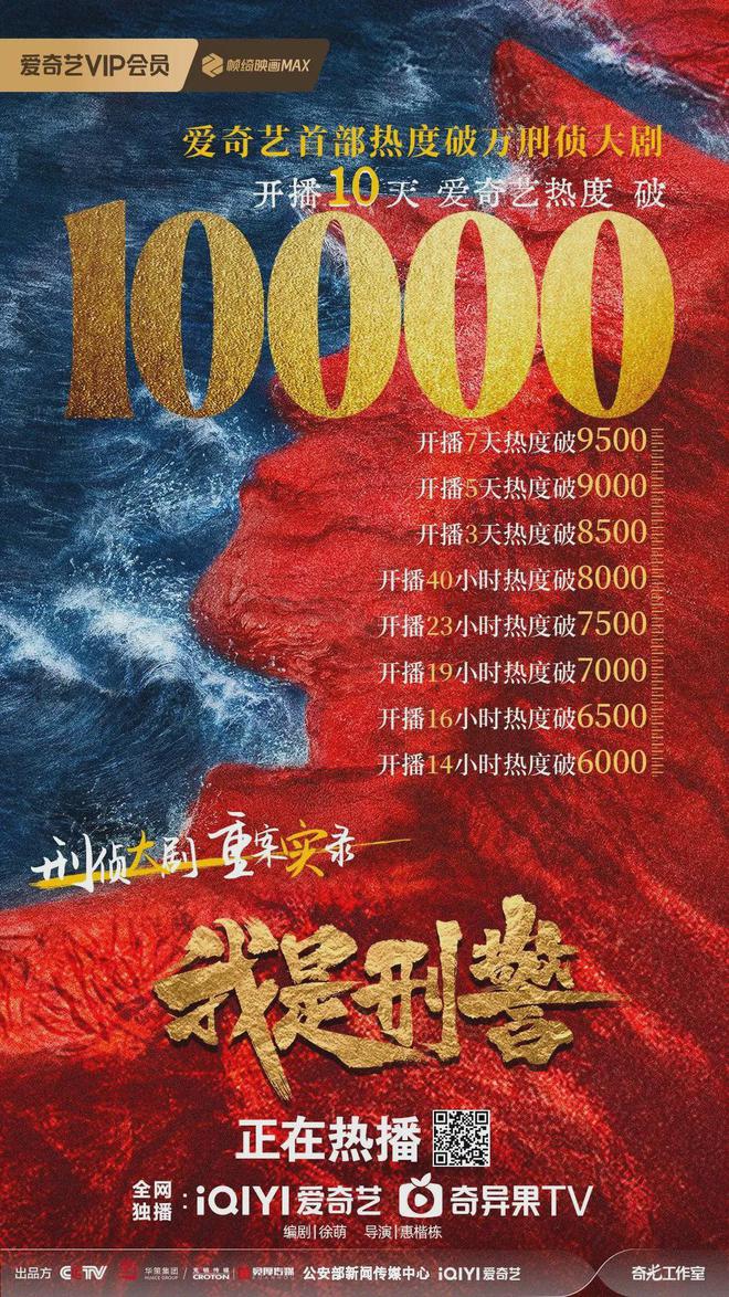 《我是刑警》百度云网盘资源下载HD1080P高清国语中字下载免费在线观看插图