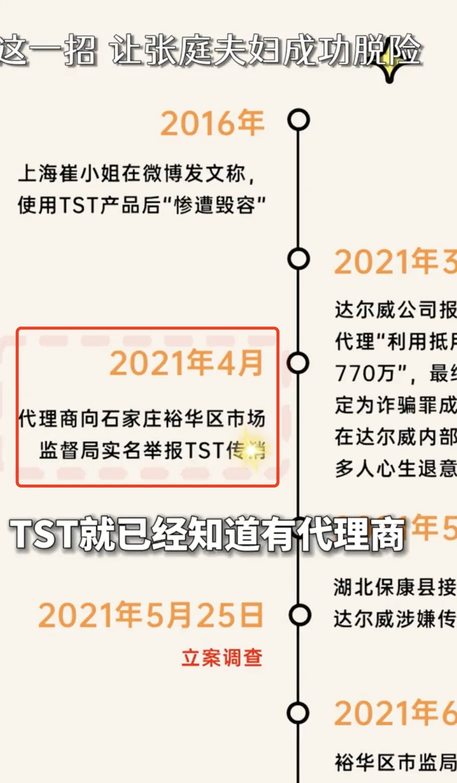 张庭直播带货锅碗瓢盆狂揽267万，复出背后有高手帮忙插图