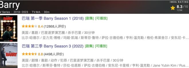 HBO的这部美剧真是过瘾插图