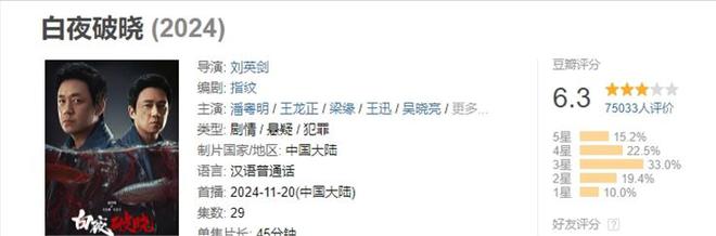 《玫瑰的故事》百度网盘国语中字高清电视剧资源下载免费下载插图1