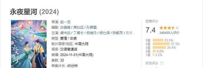 《玫瑰的故事》百度网盘国语中字高清电视剧资源下载免费下载插图2
