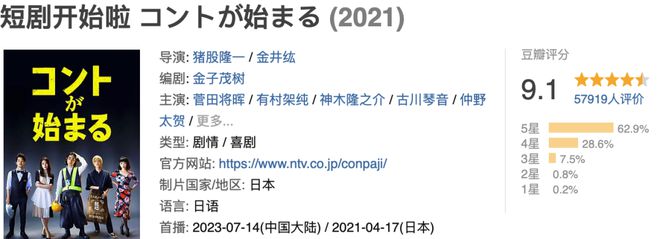 这部超赞的9.1分好剧，真的值得反复看插图