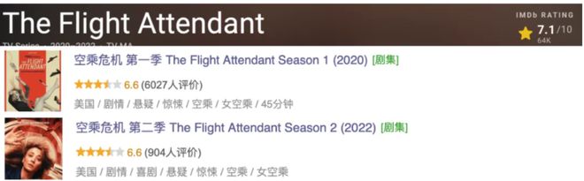 HBO果然厉害，第一集就炸场了插图1