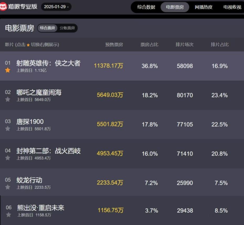《蛟龙行动》百度云网盘资源下载免费分享【HD1080p-MP4-泄露】高清资源下载插图2