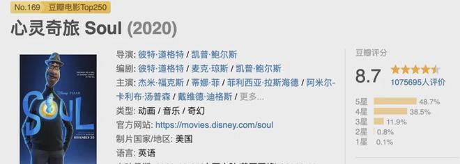 过年必看的暖心动漫，这部绝对不能错过插图