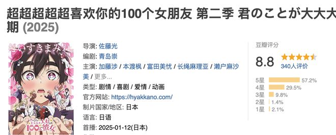 第一集就玩这么大，这部成人动画也太猛了吧插图1
