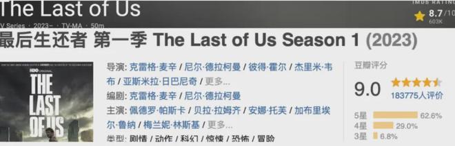 HBO的那部超火美剧，终于要开播了插图1