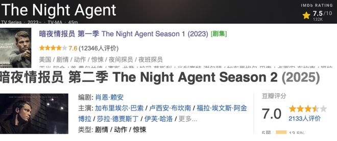 一集就入坑，Netflix又出爆款神剧啦！插图