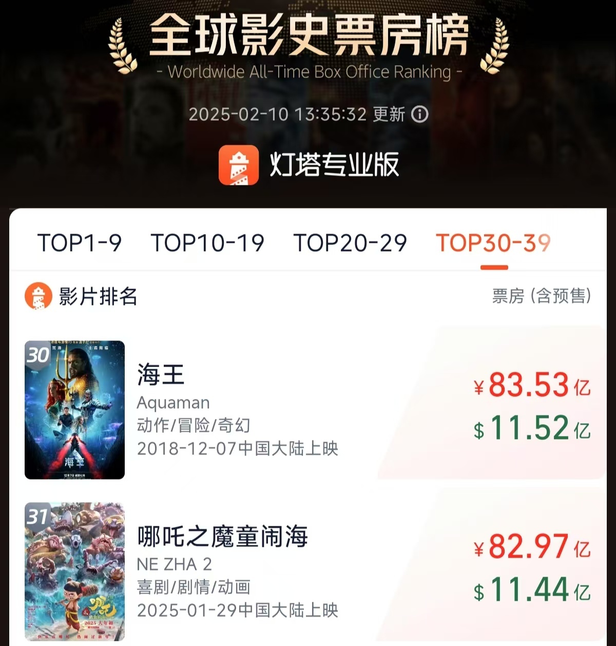 《哪吒2》百度云网盘资源高清下载夸克网盘HD1080P[全网独家]插图