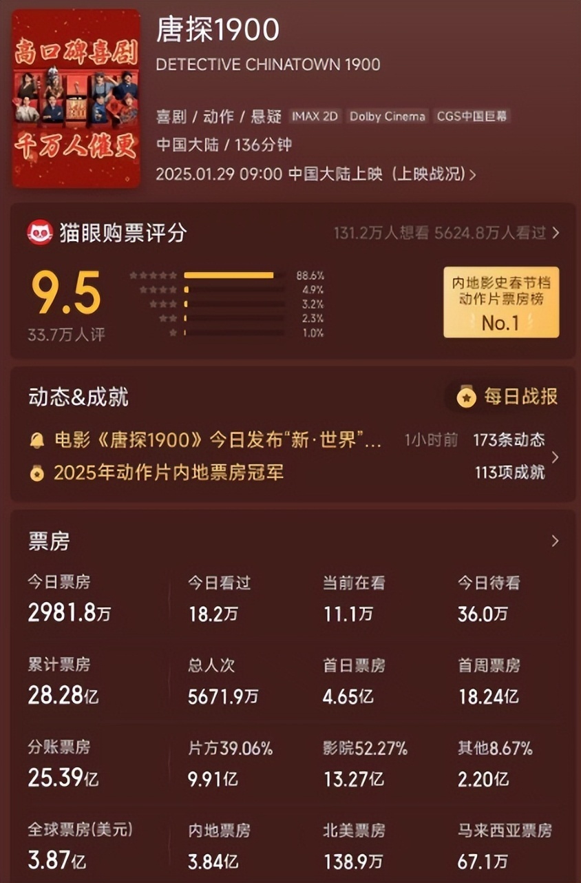 周润发这个镜头下，流量明星的真面目全露出来了？插图