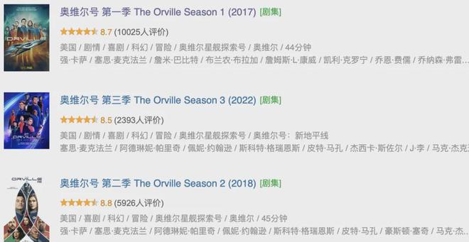 这部美剧尺度真不小，追起来太过瘾了插图
