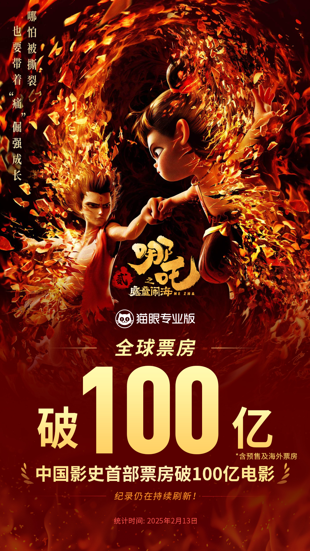 哪吒2上映16天票房破百亿！凤凰院线经理指数透露冲击全球前五的秘密！插图