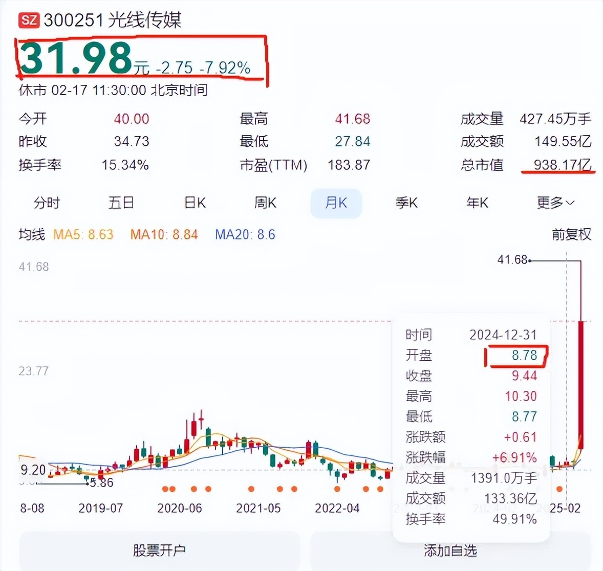 《哪吒2》票房破120亿！光线传媒打官司赢了786次，版权钱赚到手软插图