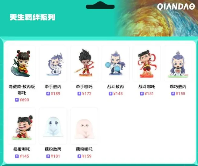 《哪吒2》票房破120亿！光线传媒打官司赢了786次，版权钱赚到手软插图2
