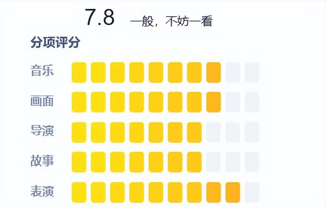 梦回长安十二时辰插图