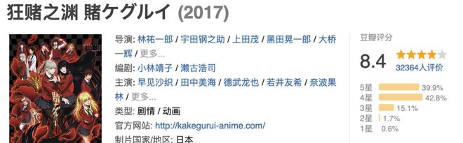 这三部成人动画最高评分9.1，真心建议你收藏！插图1