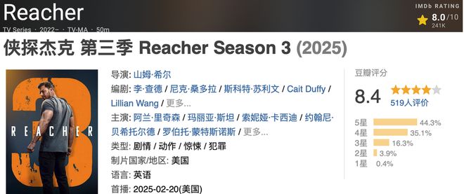 这部硬核美剧第一集就爆了，真的可以追了！插图