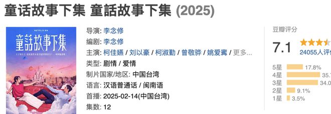 Netflix果然厉害，这部华语新剧又火了插图1