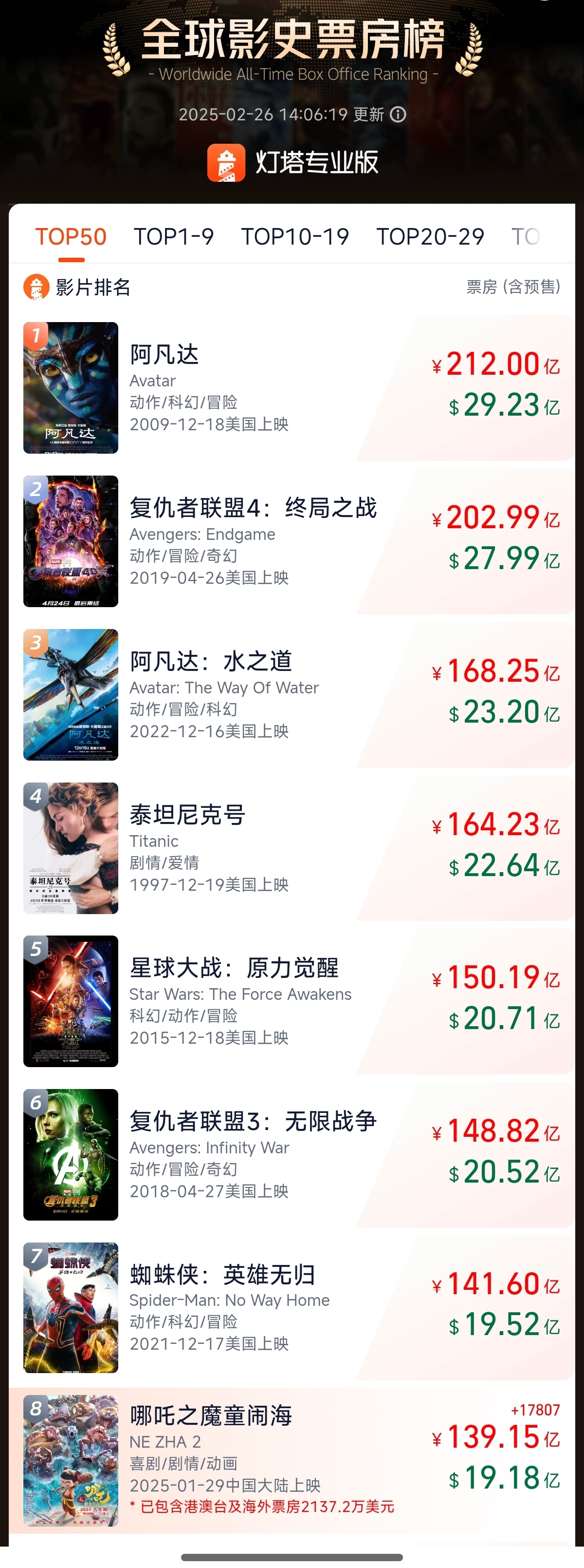 《哪吒2》百度云网盘在线免费观看【1280p清晰】资源下载插图2