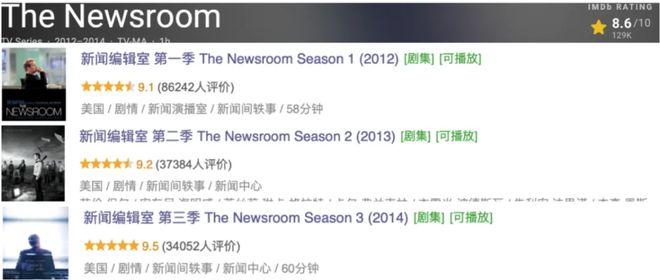 HBO的三部超火美剧，值得熬夜追看插图1