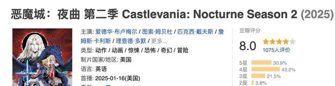 Netflix的新动画终于来了！插图