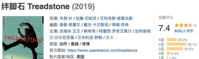 这部美剧拍得太爽了，女神也太美了吧插图