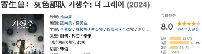 Netflix果然厉害，这部19禁改编太猛了插图