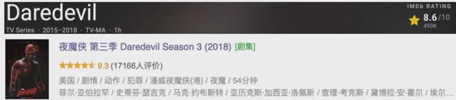 Netflix的经典神剧，终于要翻拍了插图