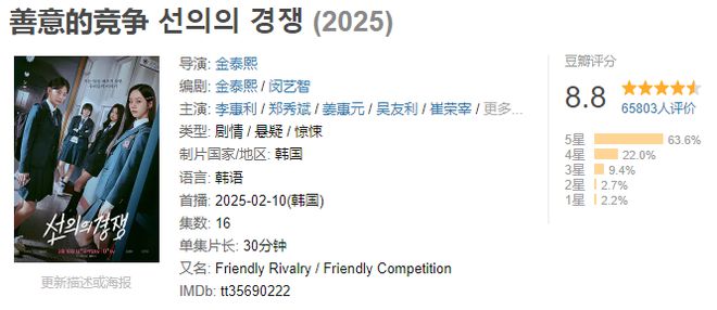 最新一集飙到9.7，这部新剧也太牛了吧！插图1