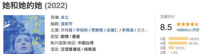 Netflix的这几部华语剧，尺度超猛，绝对值得一看！插图1