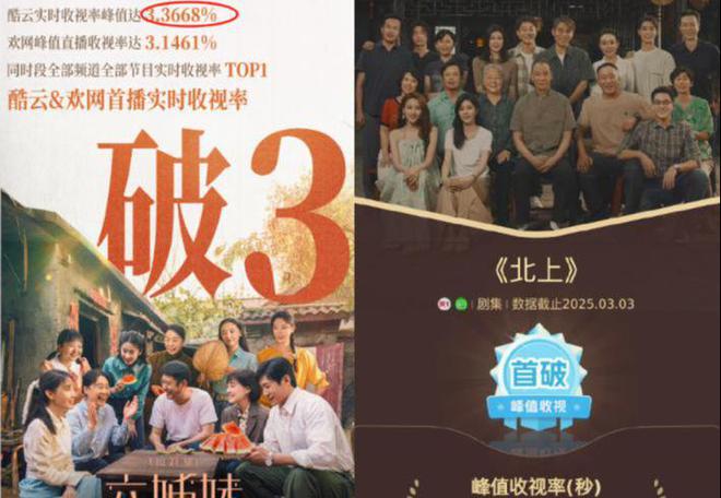 《六姊妹》全集百度云资源下载【HD1080P】夸克网盘免费领取插图1