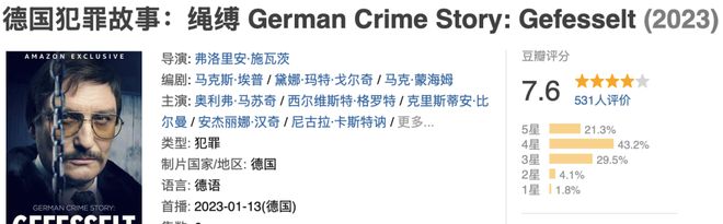 一口气刷完6集，这部超猛的犯罪剧真是太狠了插图